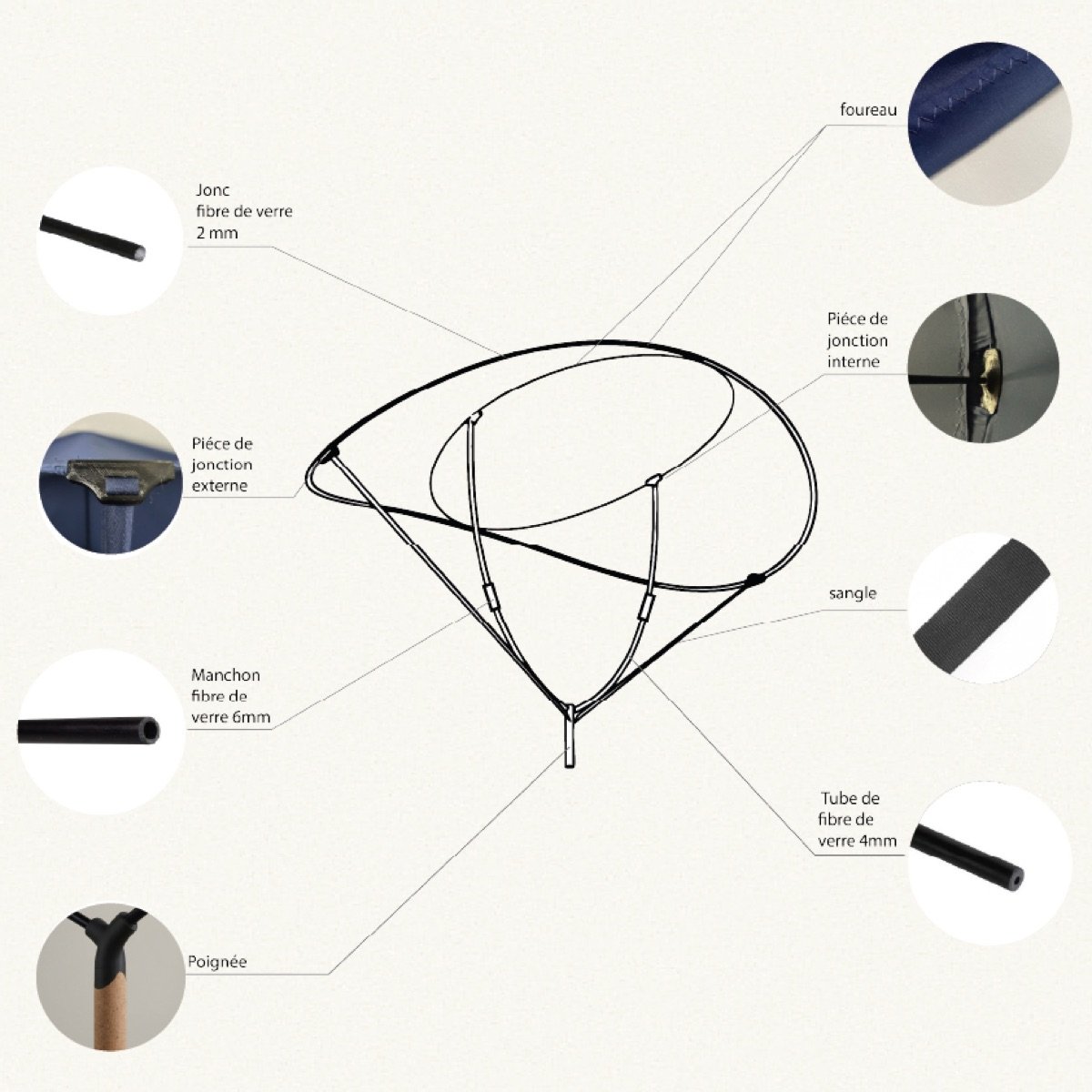 Modules Ploop alignés avant assemblage